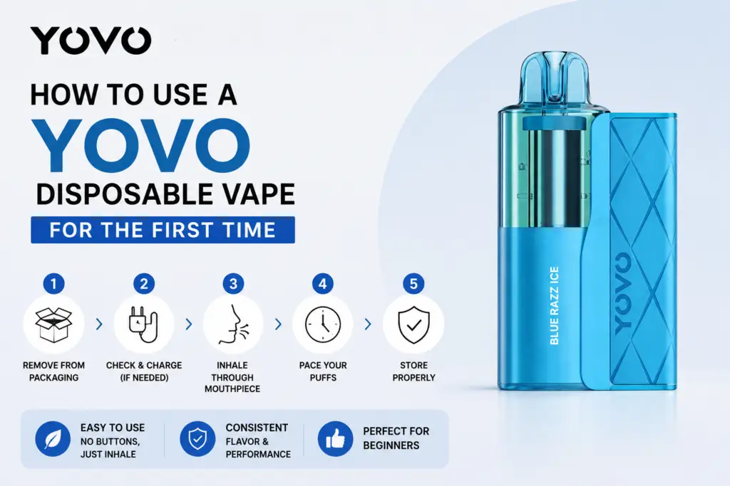YoVo Disposable Vape